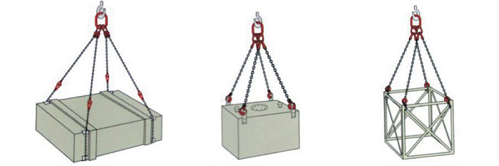 四腿鏈條吊具使用示意圖片