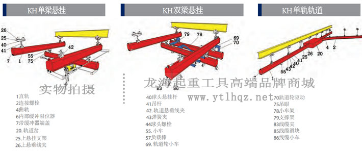 KHC氣動平衡器鋼軌詳解圖